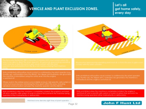 exclusion zone presentation